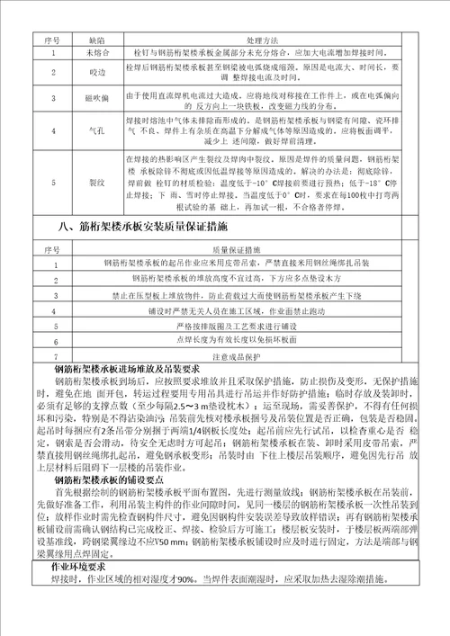 钢结构钢筋桁架楼承板及栓钉施工方案