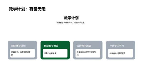 教学之路成长之旅