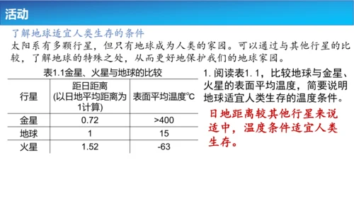 1.1地球的宇宙环境课件（共42张PPT）
