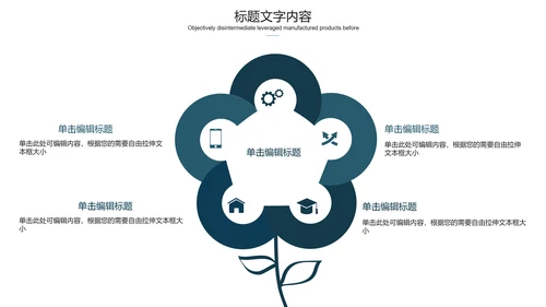 医学医疗大脑研究报告ppt动态模板