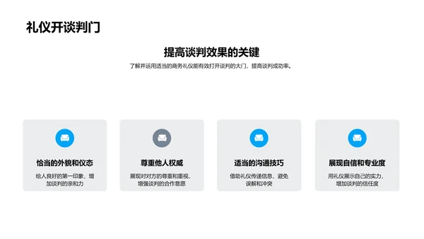 提升谈判礼仪PPT模板