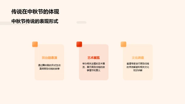 中秋传说解码
