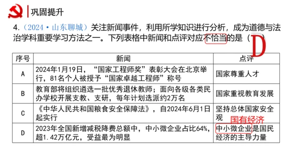 【核心考点集训】第一单元 富强与创新  复习课件(共34张PPT)