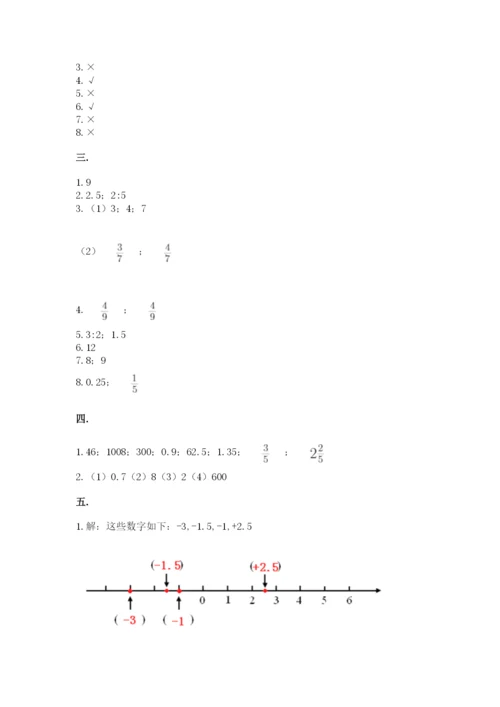 海南省【小升初】2023年小升初数学试卷（实用）.docx