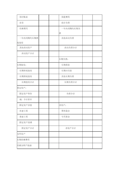 新版医院会计报表格式