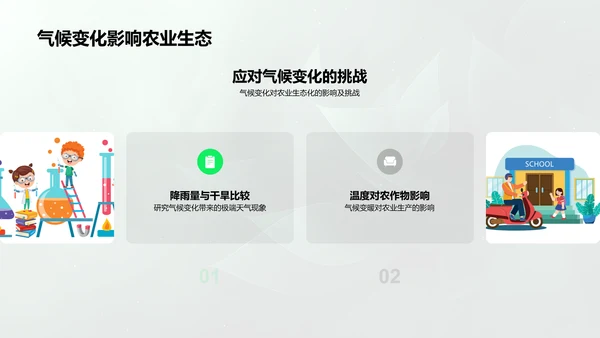 农业生态化开题报告