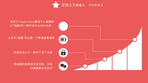 爱国主义精神教育PPT模板