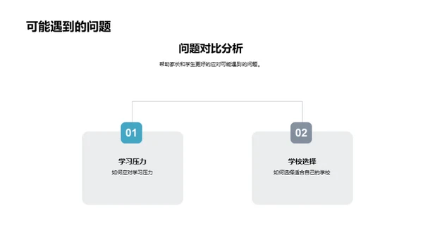 小升初：全方位解析