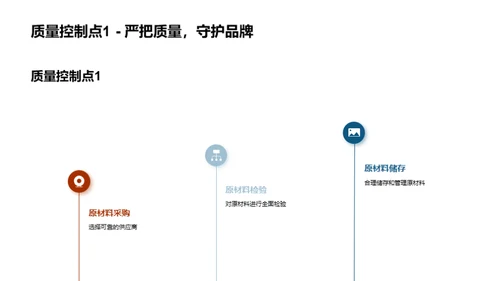 内燃机质量革新