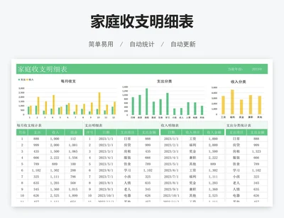 家庭收支明细表