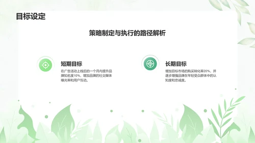 绿色小清新创意广告设计PPT模板
