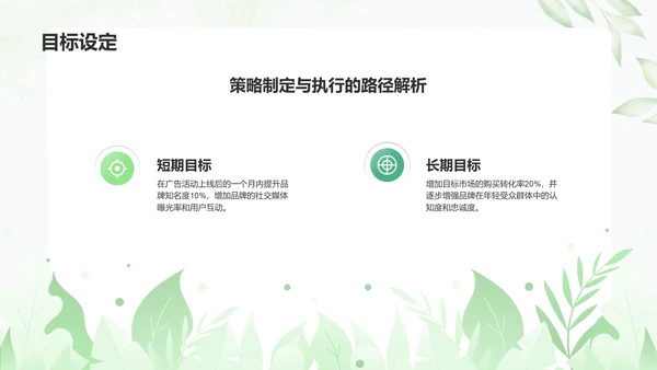 绿色小清新创意广告设计PPT模板