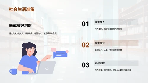 礼仪素养与校园文化