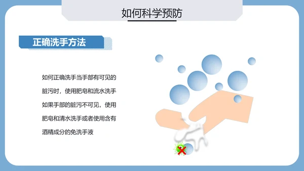 疫情防控疾病预防医疗PPT模板