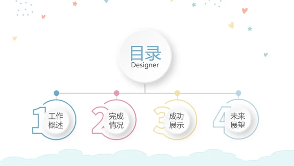 母婴婴儿护理中心早教宣传PPT