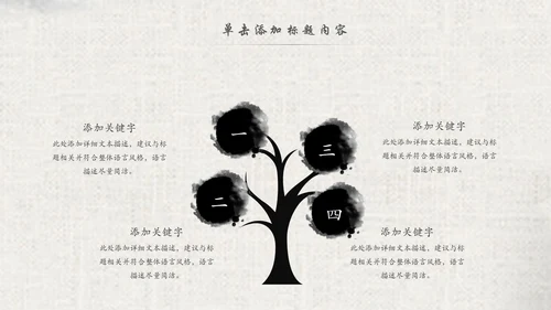 中国风水墨古典读书分享书香中国梦PPT模板