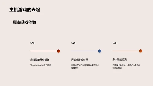 游戏产业：过去、现在与未来