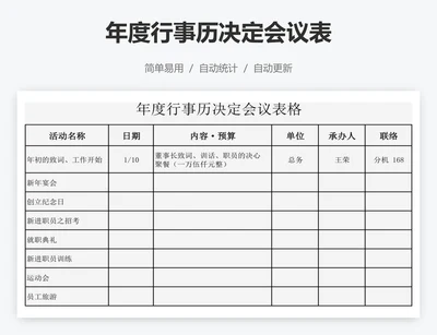 年度行事历决定会议表