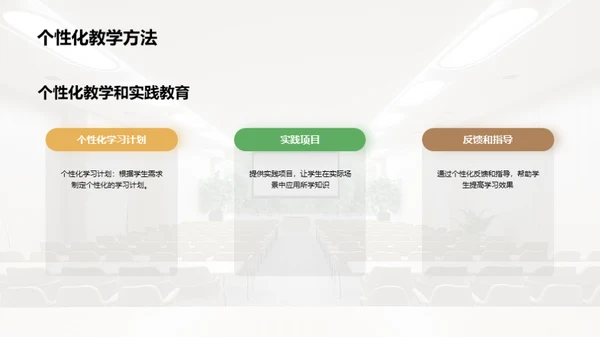 简约风教育培训教学课件PPT模板