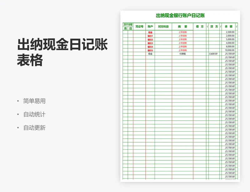 出纳现金日记账表格