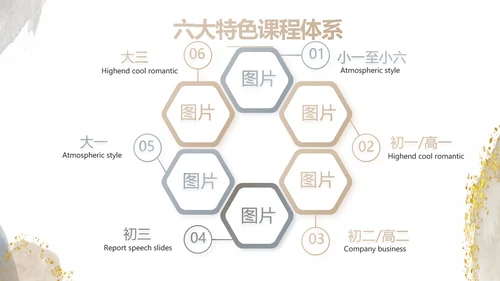 莫兰迪风格初中班主任述职报告PPT动态模板