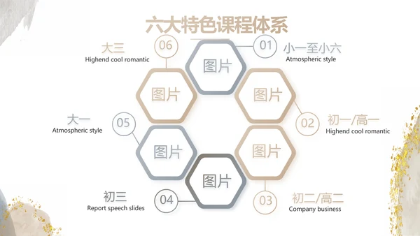 莫兰迪风格初中班主任述职报告PPT动态模板
