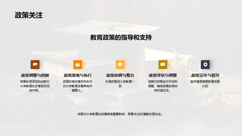 大学教育探索