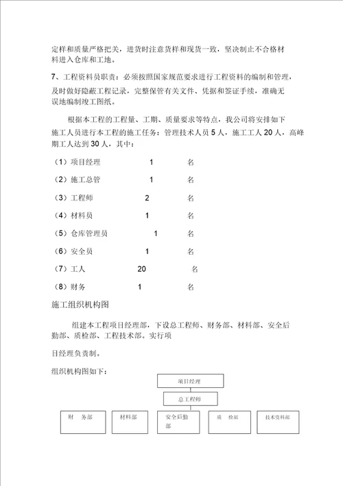 检验及验收方案