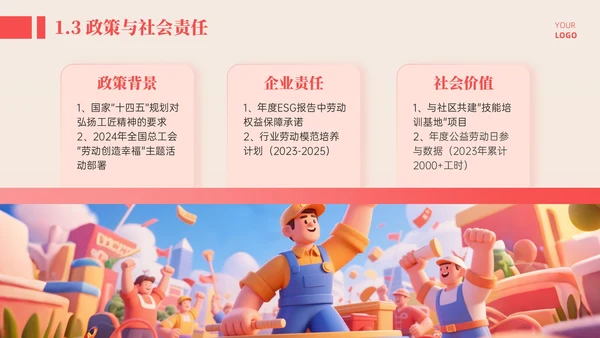 橙红3D立体劳动节主题活动策划PPT模板