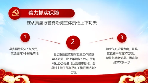 红色喜庆检查院工作汇报总结动态PPT模板