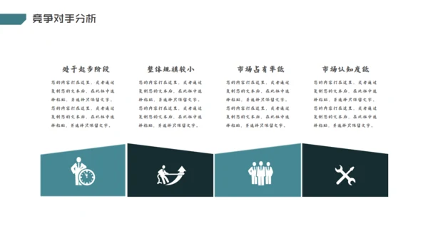 互联网+科技创业商业计划书通用PPT模板