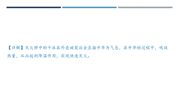 【高效课堂】八年级物理上册同步备课一体化资源（人教版2024）3.4升华和凝华（课件）46页ppt