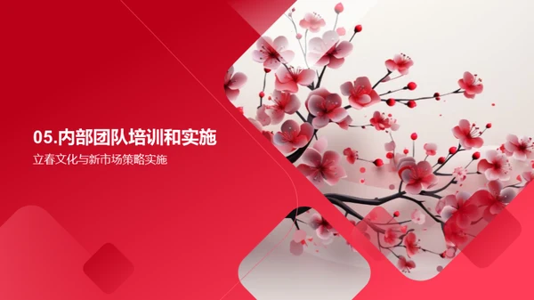 立春策略，开年营销
