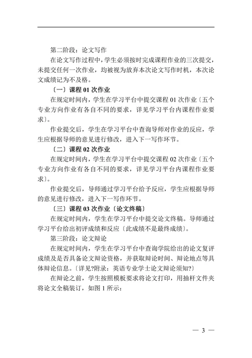 英语专业学士论文写作管理方法