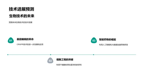 生物技术最新研究PPT模板