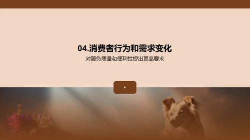 宠物行业蓝图解析
