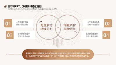 棕色创意发散汇聚关系4项对比关系2项PPT单页