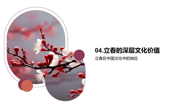 立春节气解析