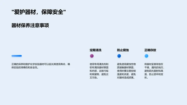 化学反应实验与方程式PPT模板