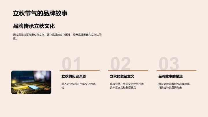 节气文化在品牌塑造中的应用