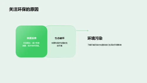 绿色校园行动计划