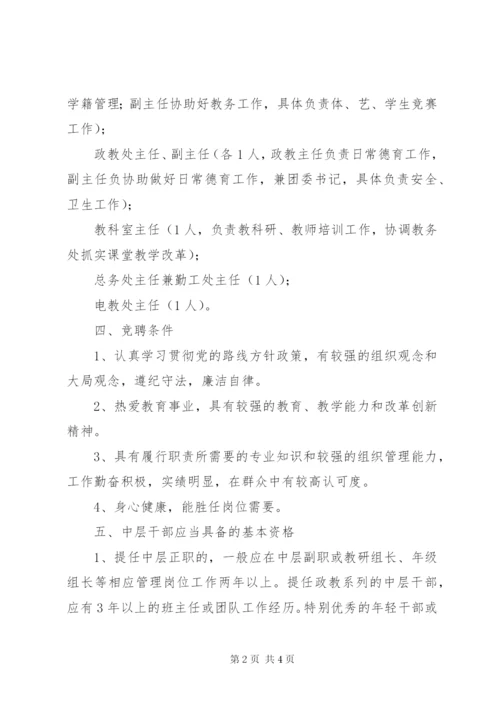 医院中层干部竞聘实施方案 (2).docx