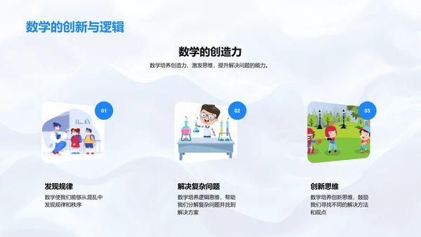 数学学习成果展