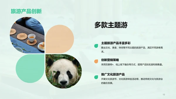 绿色现代成都旅游创新策划PPT模板