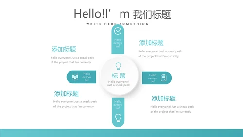 医疗不良事件报告动态PPT