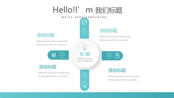医疗不良事件报告动态PPT