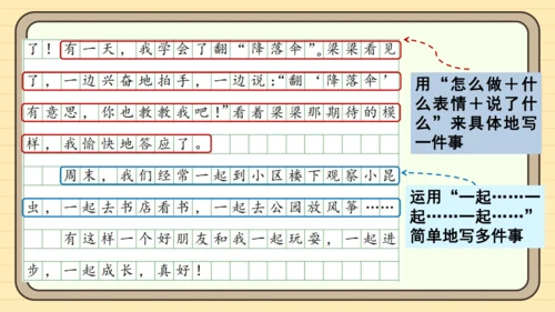 统编版语文二年级下册2024-2025学年度第二单元写话：我的好朋友（课件）