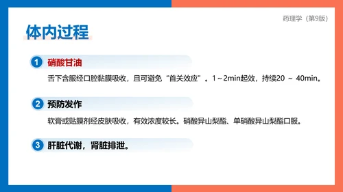 医院心内科药理学抗心绞痛PPT模板