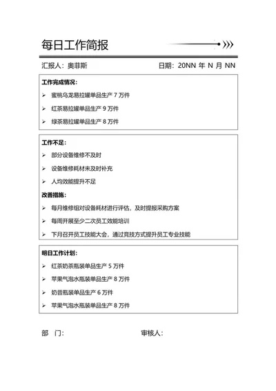 部门每日工作简报word模板