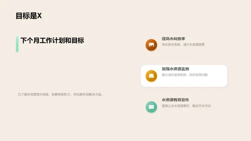 水源管理：挑战与未来